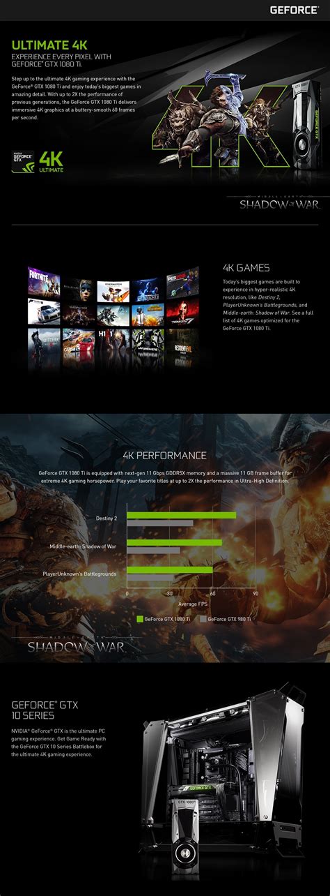 gtx 1080ti|Experience the Ultimate in 4K Gaming with GeForce .